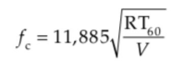 Source figure