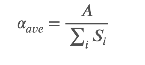 Source figure