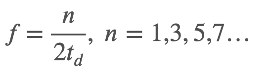 Source figure